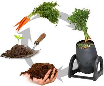 compost-system